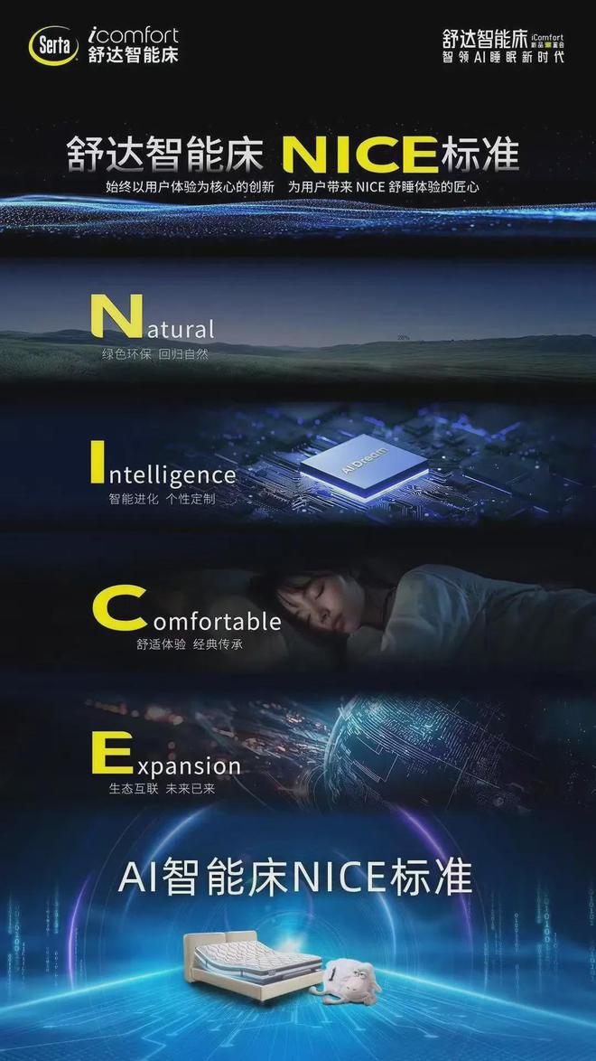 的未来时代可以从睡觉开始EVO视讯真人家居生活(图6)