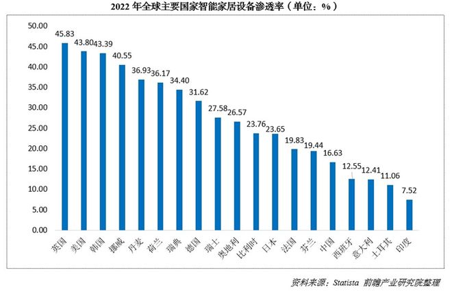 00亿！又一个引爆中国经济的行业来了EVO视讯“2025第一会”亮出80(图1)