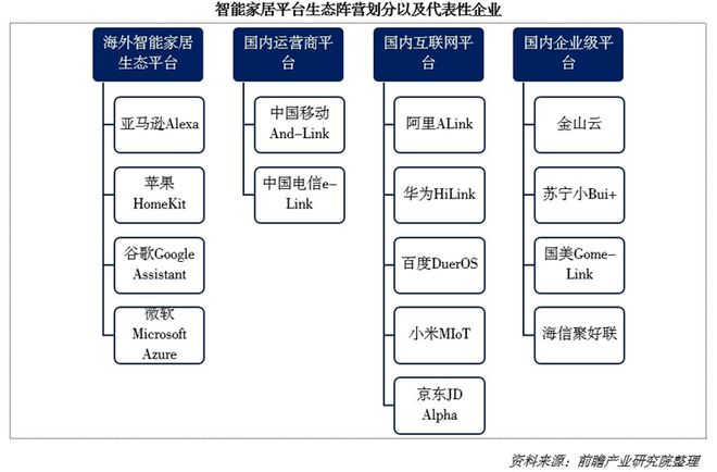 00亿！又一个引爆中国经济的行业来了EVO视讯“2025第一会”亮出80(图4)