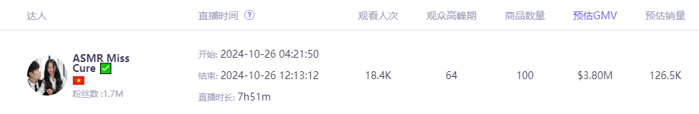 外走红夺走榜单周冠！美国人抢着买它！EVO视讯小小垃圾桶在TikTok意(图4)