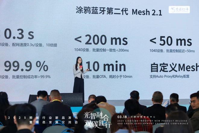 ”上线助力开发者秒级生成专属光影空间EVO真人平台涂鸦智能“AI照明专家(图4)