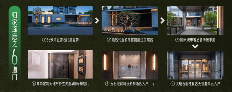 售楼处电话楼盘动态 价格地址项目详情速查攻略EVO视讯成都保利新川天珺(售楼处)欢迎您-(图7)